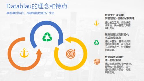 数语科技完成数千万A轮融资，以全栈式数据治理产品赋能企业大数据管理