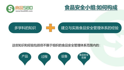 图解餐饮业食品安全管理体系 构建企业管理的坚固基石