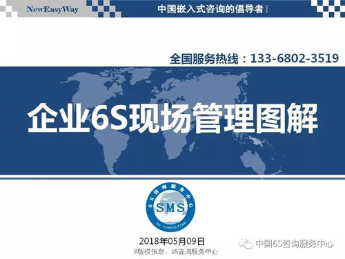 6S现场管理图解 工厂企业高效运营的32页实战指南